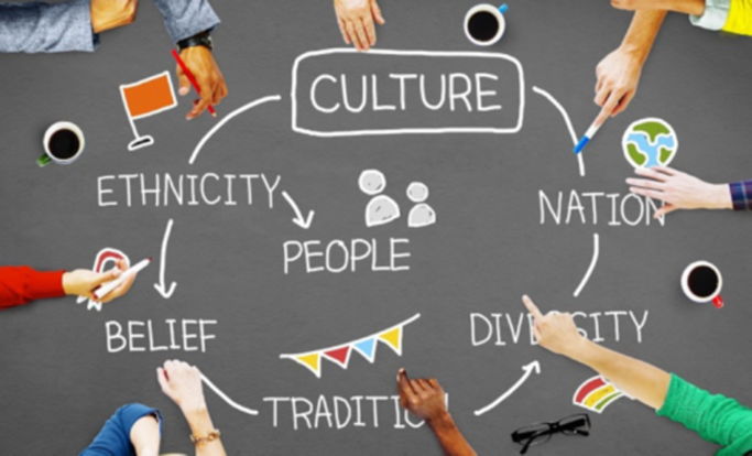 Thoughts On Cultural Diversity Diversity Focus